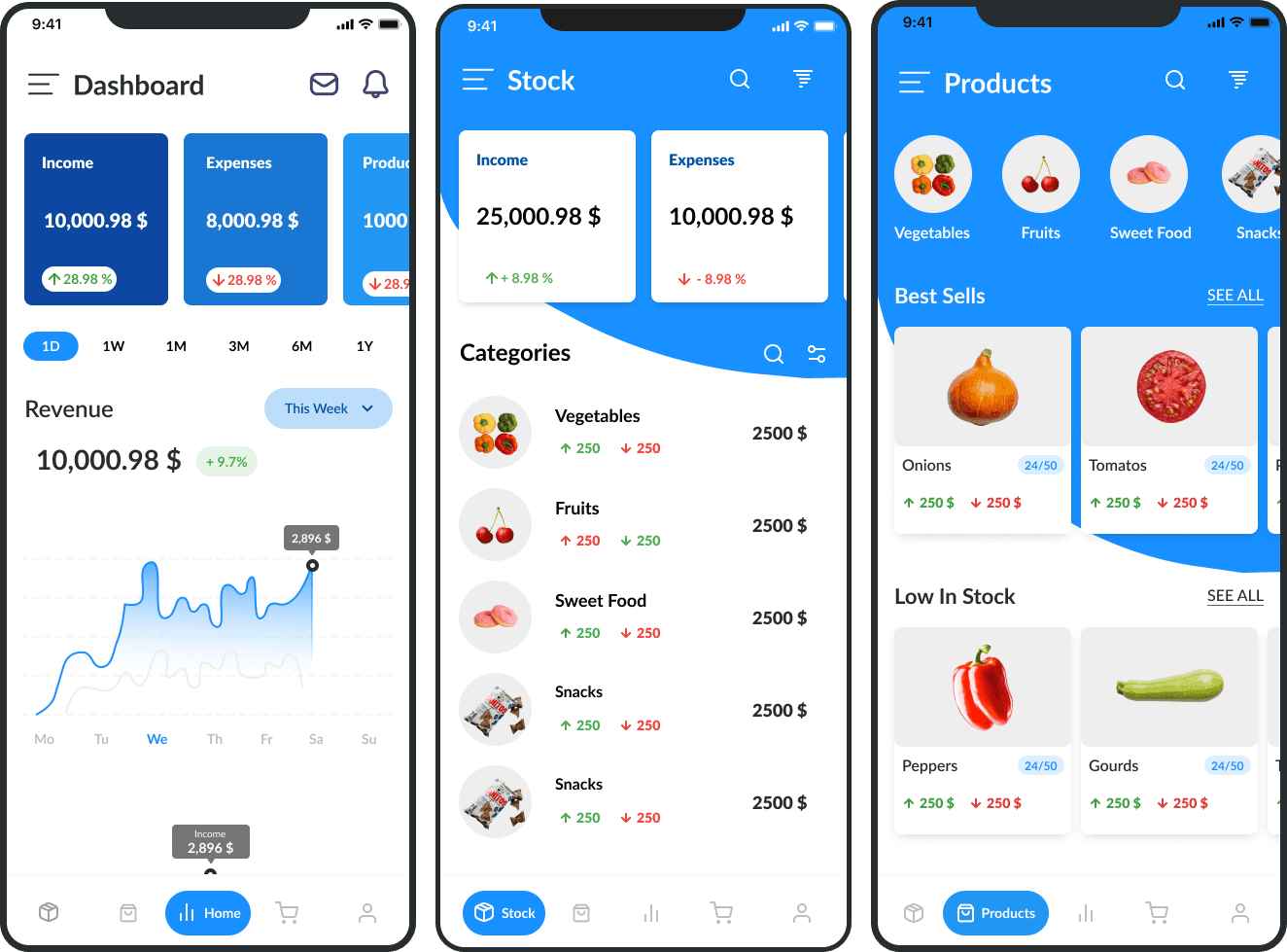 Store stock Management App